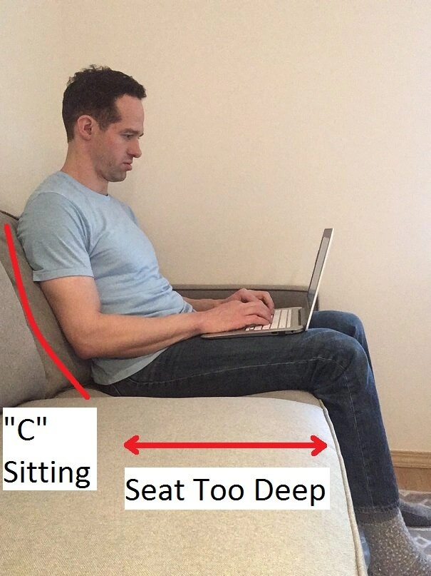 Slouched Sitting